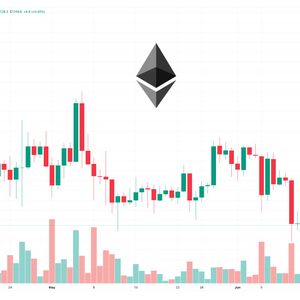 Ethereum Price Prediction as ETH Chart Forms Golden Cross on Weekly Candles – Best Time to Buy?