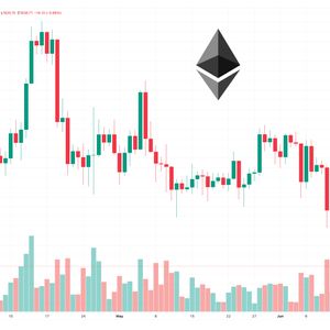 Ethereum Price Prediction as Market Sell-Off Sends ETH Below $1,800 Level – Where is the Next ETH Support?
