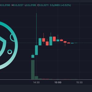 New Safemoon Price Prediction: Could 3.0 Explode as Version Meta Trend Continues?