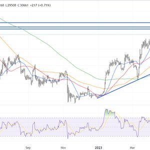 Bitcoin Price Prediction: Where is the Next BTC Target as $25 Billion in Trading Volumes Flood In?
