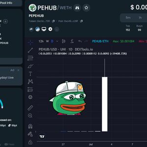 New Coin Listing PepeHub Explodes 35,000% on Uniswap - PEHUB Top Crypto Gainer on DEXTools