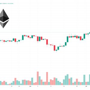 Prediction: Will the Ethereum Price Break $2,000? Not Before Wall Street Memes Hits $12.5 Million