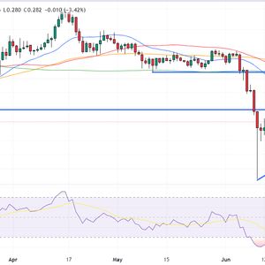 Cardano Price Prediction as $200 Million Trading Volume Comes In – Can ADA Reach $10?