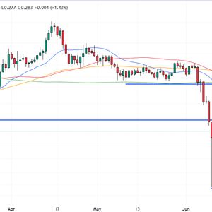 Cardano Price Prediction: ADA Falls 7% as Crypto Markets Retrace – Time to Buy the Dip?