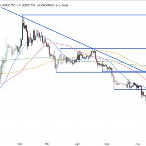 Shiba Inu Price Prediction as SHIB Falls 90% From Its All-Time High – Is Now a Good Time to Start Accumulating?