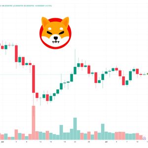 Shiba Inu Price Prediction as Pro-Ukraine Internet Celebrities Use Shiba Memes to Combat Russian Propaganda – What's Going On?