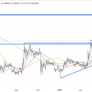 XRP Price Prediction as Judge Says Ripple Sales of XRP Not Investment Contract - Can XRP Reach $100?