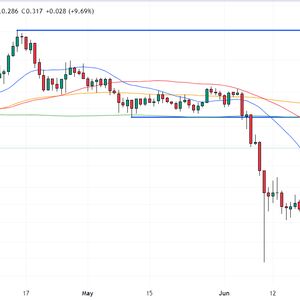 Cardano Price Prediction as ADA Breaks Above $0.30 Resistance Level – Here's Where ADA is Heading Next