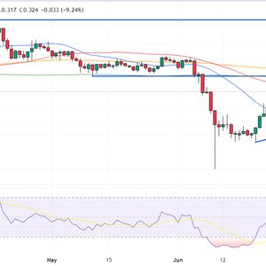 Cardano Price Prediction as $1 Billion Trading Volume Floods In – What's Going On?