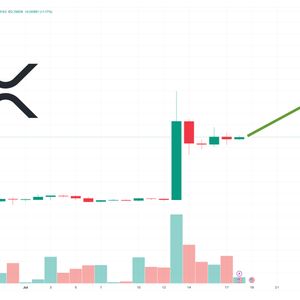 XRP Price Prediction as Bulls Hold $0.70 Level – Where is the Next XRP Target?