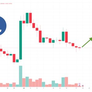 Litecoin Price Prediction as Halving Event Approaches – Can LTC Reach $1,000?
