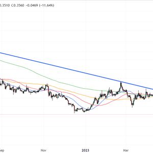 1inch Network Price Prediction as 1INCH Dumps 15% - Is a Whale Selling?