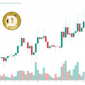 Dogecoin Price Prediction as DOGE Shoots Up After Elon Changes Twitter Name to X – Will DOGE Become Official Payment Option?