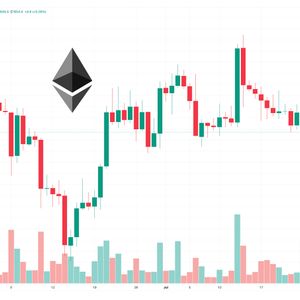 Ethereum Price Prediction as Bulls Defend $1,800 Level – Time to Buy?