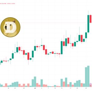 Dogecoin Price Prediction as Elon Musk Puts Doge Symbol in His Twitter Bio – Can DOGE Hit $1 This Year?