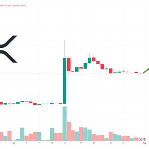 XRP Price Prediction as Consolidation as $0.70 Zone Continues – When is the Next Leg Up?