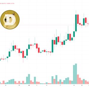 Dogecoin Price Prediction as $500 Million Trading Volume Comes In As Rumors of Elon Musk Twitter Coins Integration Arise – Here's the Latest
