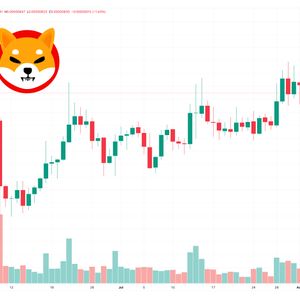 Shiba Inu Price Prediction as SHIB Dips 1% in 24 Hours – Here are Key Levels to Watch