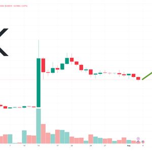 XRP Price Prediction as $1 Billion Trading Volume Comes In – Will XRP Fall Below $0.60?