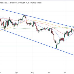 Curve Price Prediction as Traders Fret About Possible Curve Finance Founder Liquidation – Where Next for CRV?