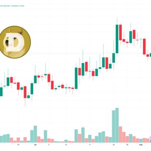Dogecoin Price Prediction as Rumors Emerge of Elon's X Platform Adding Trading Features – Will DOGE Be Included?