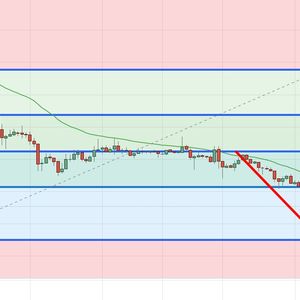 XRP Price Prediction as $1 Billion Trading Volume Sends XRP Down 10% – Are Whales Selling?