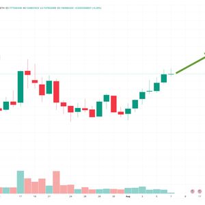 Rollbit Price Prediction as RLB Rockets Up 50% in a Week – Are Whales Buying?