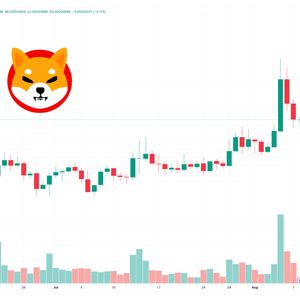 Shiba Inu Price Prediction as SHIB Becomes Top Performing Coin of the Week as Shibarium Launch Approaches – Can SHIB 1,000x From Here?