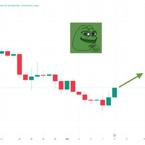 Pepe Coin Price Prediction as PEPE Surges Up 15% and Becomes Best Performing Meme Coin in the Market – What's Going On?