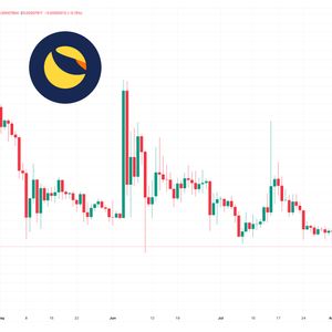 Terra Luna Classic Price Prediction as LUNC Spikes Up 1% – Is the Sell-Off Over?
