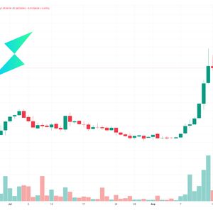 THORChain Price Prediction as RUNE Pumps Up 46% – What's Going On?