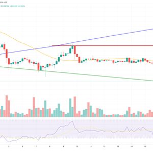 XRP Price Prediction as $1.4 Billion Sends XRP Down 1.5% – Are Whales Selling?