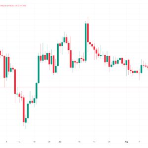 Ethereum Price Prediction as Vitalik Compares X's Social Media Algorithm to Crypto – Here's What You Need to Know