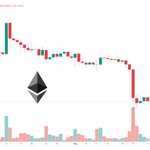 Ethereum Price Prediction as New 'Holesky' Testnet Launch Approaches – Time to Buy?