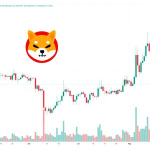 Shiba Inu Price Prediction as SHIB Outperforms the Market – Time to Buy?