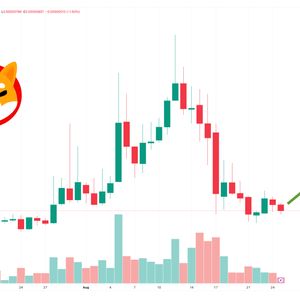 Shiba Inu Price Prediction as $150 Million Sends SHIB Down 3% – What's Going On?