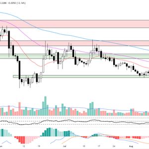 Fetch.ai Price Pumps 10% - Experts Predict These 3 AI Coins Are Next Cryptos To Explode In September