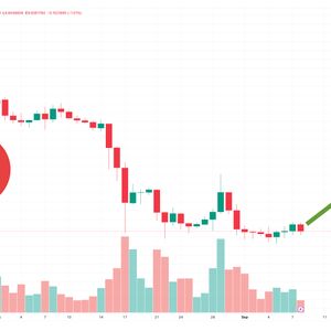 Avalanche Price Prediction as AVAX Becomes Top 20 Crypto in the World – Time to Buy?