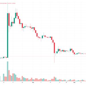 XRP Price Prediction as $0.50 Level Fails to Hold – Will XRP Keep Falling?