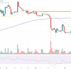 Ethereum Price Prediction as Holesky Testnet Fails to Launch – Is It All Over for ETH?