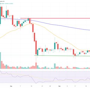 Dogecoin Price Prediction: DOGE Holds at $0.06 – Is a New Bull Run Starting?