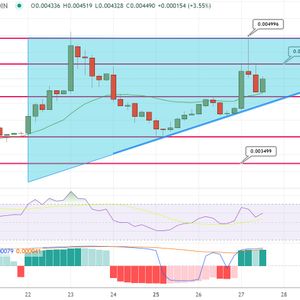 ThunderCore Pumps 14% But Is This Crypto AI Project the One to Watch?