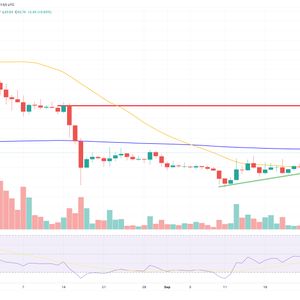 COMP Price Prediction as Compound Retests September Highs – Will COMP 10x From Here?