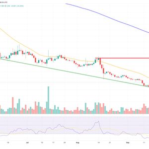APE Price Prediction as ApeCoin Climbs 11% This Week. Heading Back to $2?
