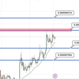 Pepe Coin Gains 9% in 7 Days as One of Web3's Hottest New Gaming Platforms Draws $165k in Presale