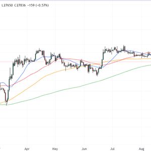 Analyst Lists 5 Reasons BTC Price Can Hit $40,000 In October, As Bitcoin Minetrix Hits $350,000