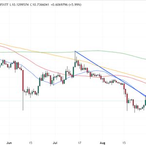 Avalanche Price Prediction as AVAX Pumps Another 5.5% on SocialFi Hype and Rising On-Chain Activity