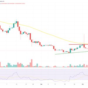 Pepe Price Prediction as $30 Million Trading Volume Sends PEPE Down 4.4% – Time to Buy the Dip?