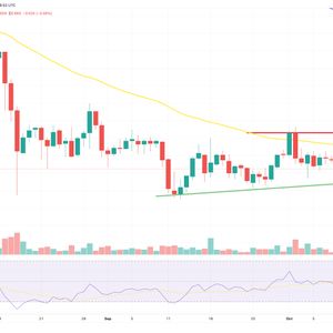 Tezos Price Prediction as XTZ Becomes Best Performer – Can XTZ Reach $10?