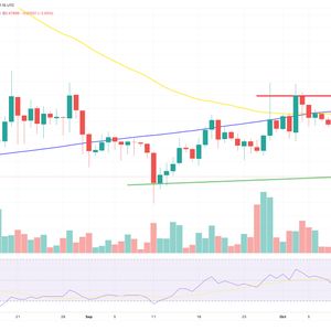 XRP Price Prediction as XRP Dips -3.01% Today – Will it Keep Falling?